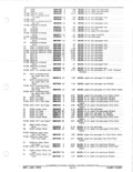 Previous Page - Parts and Accessories Catalog January 1972
