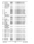 Next Page - Parts and Accessories Catalog January 1972