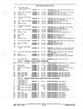 Previous Page - Parts and Accessories Catalog January 1972