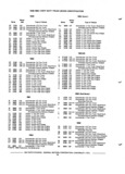 Previous Page - Chassis and Body Parts Catalog P&A 72TL May 1979