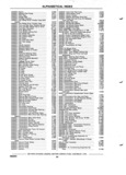 Next Page - Chassis and Body Parts Catalog P&A 72TL May 1979
