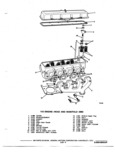 Previous Page - Chassis and Body Parts Catalog P&A 72TL May 1979