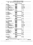 Previous Page - Chassis and Body Parts Catalog P&A 72TL May 1979
