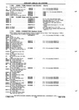 Previous Page - Chassis and Body Parts Catalog P&A 72TL May 1979