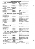 Previous Page - Chassis and Body Parts Catalog P&A 72TL May 1979