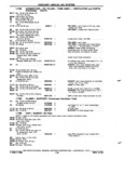 Previous Page - Chassis and Body Parts Catalog P&A 72TL May 1979