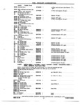 Previous Page - Chassis and Body Parts Catalog P&A 72TL May 1979