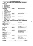 Previous Page - Chassis and Body Parts Catalog P&A 72TL May 1979