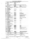 Next Page - Chassis and Body Parts Catalog P&A 72TL May 1979