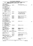 Previous Page - Chassis and Body Parts Catalog P&A 72TL May 1979