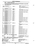 Previous Page - Chassis and Body Parts Catalog P&A 72TL May 1979