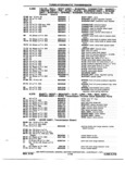 Previous Page - Chassis and Body Parts Catalog P&A 72TL May 1979