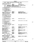 Previous Page - Chassis and Body Parts Catalog P&A 72TL May 1979
