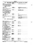 Previous Page - Chassis and Body Parts Catalog P&A 72TL May 1979