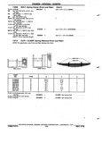 Previous Page - Chassis and Body Parts Catalog P&A 72TL May 1979
