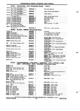 Next Page - Chassis and Body Parts Catalog P&A 72TL May 1979