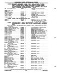 Previous Page - Chassis and Body Parts Catalog P&A 72TL May 1979