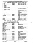 Previous Page - Chassis and Body Parts Catalog P&A 72TL May 1979