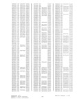 Previous Page - Parts History Catalog P&A 30H January 1973