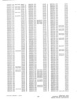 Next Page - Parts History Catalog P&A 30H January 1973