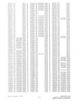 Next Page - Parts History Catalog P&A 30H January 1973