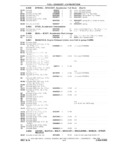 Previous Page - 1953-75 Corvette Parts Catalog September 1974