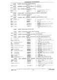 Previous Page - 1953-75 Corvette Parts Catalog September 1974