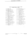 Previous Page - 1953-75 Corvette Parts Catalog September 1974