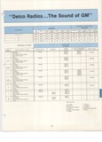 Previous Page - Dealer Accessory Catalog January 1974