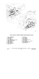 Next Page - Parts Illustration Catalog P&A 11A July 1975