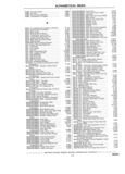 Previous Page - Chassis and Body Parts Catalog P&A 11 April 1981
