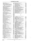 Next Page - Chassis and Body Parts Catalog P&A 11 April 1981
