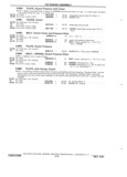 Previous Page - Chassis and Body Parts Catalog P&A 11 April 1981