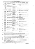 Next Page - Chassis and Body Parts Catalog P&A 11 April 1981