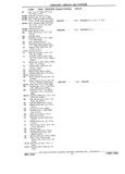 Next Page - Chassis and Body Parts Catalog P&A 11 April 1981