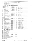 Previous Page - Chassis and Body Parts Catalog P&A 11 April 1981