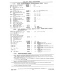 Previous Page - Chassis and Body Parts Catalog P&A 11 April 1981