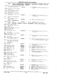 Next Page - Chassis and Body Parts Catalog P&A 11 April 1981