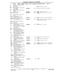 Next Page - Chassis and Body Parts Catalog P&A 11 April 1981