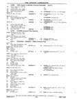 Previous Page - Chassis and Body Parts Catalog P&A 11 April 1981