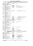 Previous Page - Chassis and Body Parts Catalog P&A 11 April 1981