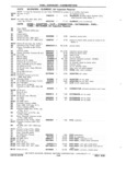 Next Page - Chassis and Body Parts Catalog P&A 11 April 1981