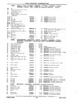 Previous Page - Chassis and Body Parts Catalog P&A 11 April 1981