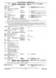 Previous Page - Chassis and Body Parts Catalog P&A 11 April 1981