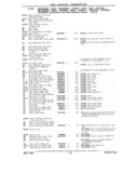 Next Page - Chassis and Body Parts Catalog P&A 11 April 1981