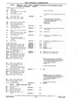 Previous Page - Chassis and Body Parts Catalog P&A 11 April 1981