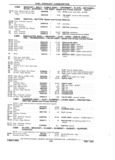 Previous Page - Chassis and Body Parts Catalog P&A 11 April 1981