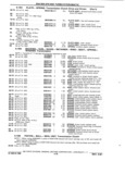 Previous Page - Chassis and Body Parts Catalog P&A 11 April 1981