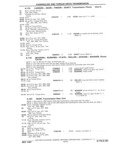 Next Page - Chassis and Body Parts Catalog P&A 11 April 1981