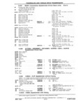 Previous Page - Chassis and Body Parts Catalog P&A 11 April 1981